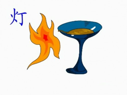 二維flash動畫課件制作